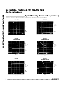 浏览型号MAX1480CEPI的Datasheet PDF文件第8页
