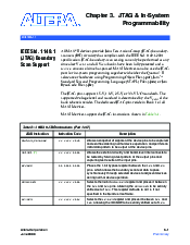 浏览型号EPM570的Datasheet PDF文件第1页