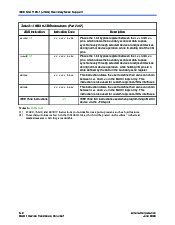 浏览型号EPM1270的Datasheet PDF文件第2页