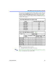 浏览型号EPM7032AE的Datasheet PDF文件第19页
