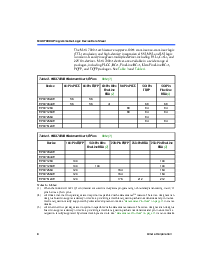 浏览型号EPM7032AE的Datasheet PDF文件第4页