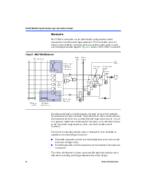 浏览型号EPM7128AE的Datasheet PDF文件第8页