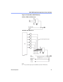 浏览型号EPM7160SLC84-7的Datasheet PDF文件第15页