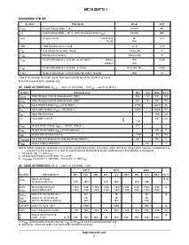 浏览型号MC100EPT21D的Datasheet PDF文件第2页