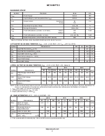 浏览型号MC100EPT22D的Datasheet PDF文件第2页