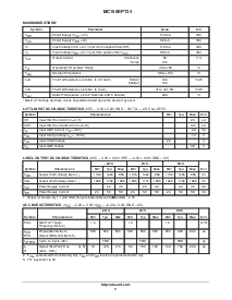 ͺ[name]Datasheet PDFļ2ҳ