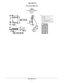 ͺ[name]Datasheet PDFļ3ҳ
