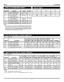 ͺ[name]Datasheet PDFļ2ҳ