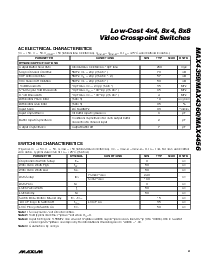 浏览型号MAX4456EQH的Datasheet PDF文件第3页