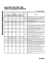 浏览型号MAX4456EQH的Datasheet PDF文件第4页
