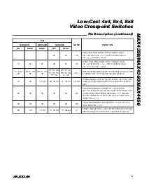 浏览型号MAX4456EQH的Datasheet PDF文件第5页