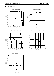 ����ͺ�[name]��Datasheet PDF�ļ���2ҳ