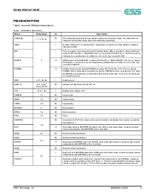 ͺ[name]Datasheet PDFļ3ҳ