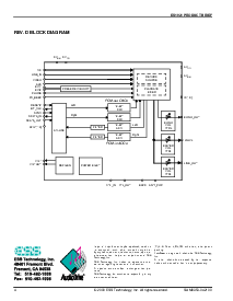 ͺ[name]Datasheet PDFļ4ҳ