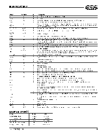 ͺ[name]Datasheet PDFļ3ҳ
