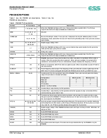 浏览型号ES2898S的Datasheet PDF文件第3页