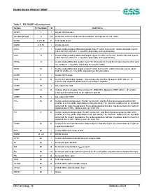 浏览型号ES2898S的Datasheet PDF文件第5页