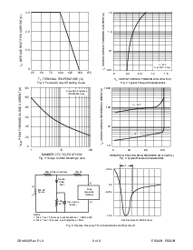 浏览型号ES3D的Datasheet PDF文件第2页