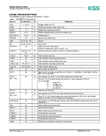 浏览型号ES3986F的Datasheet PDF文件第3页