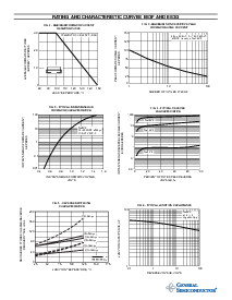 浏览型号ES3G的Datasheet PDF文件第2页