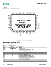 浏览型号ES3883的Datasheet PDF文件第2页