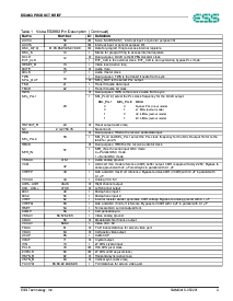浏览型号ES3883的Datasheet PDF文件第3页