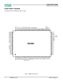 浏览型号ES3890的Datasheet PDF文件第2页