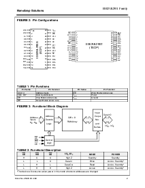 ͺ[name]Datasheet PDFļ2ҳ