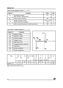 ͺ[name]Datasheet PDFļ2ҳ