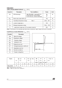 浏览型号ESDA25W5的Datasheet PDF文件第2页