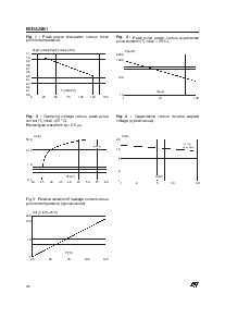 浏览型号ESDA25B1的Datasheet PDF文件第4页