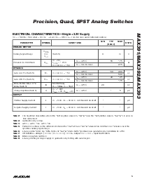 浏览型号MAX391ESE的Datasheet PDF文件第5页