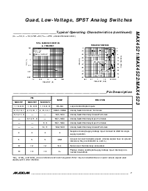 浏览型号MAX4521ESE的Datasheet PDF文件第7页