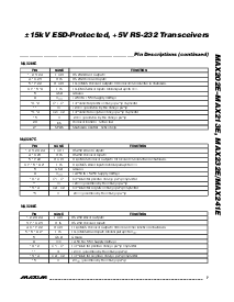 浏览型号MAX202EESE的Datasheet PDF文件第7页