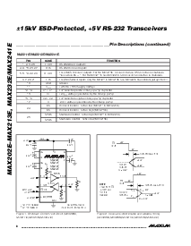 浏览型号MAX202EESE的Datasheet PDF文件第8页