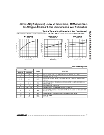 ͺ[name]Datasheet PDFļ7ҳ