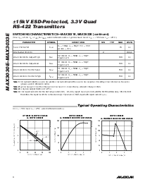 ͺ[name]Datasheet PDFļ4ҳ