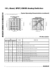 浏览型号MAX313ESE的Datasheet PDF文件第6页