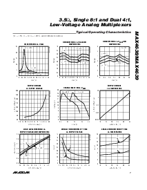 ����ͺ�[name]��Datasheet PDF�ļ���7ҳ