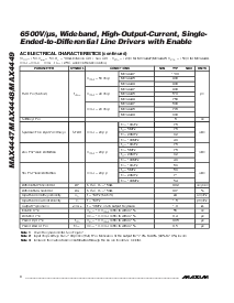 浏览型号MAX4448ESE的Datasheet PDF文件第4页