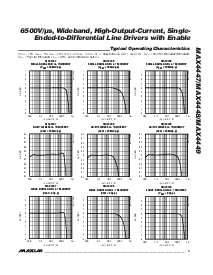 浏览型号MAX4447ESE的Datasheet PDF文件第5页