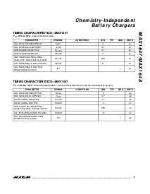ͺ[name]Datasheet PDFļ5ҳ