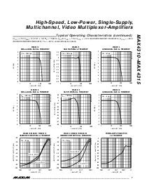 ͺ[name]Datasheet PDFļ7ҳ