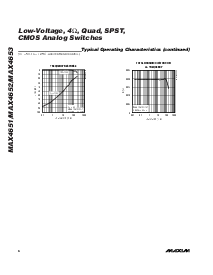 ͺ[name]Datasheet PDFļ6ҳ