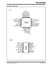 浏览型号PIC18F248EPQTP的Datasheet PDF文件第5页