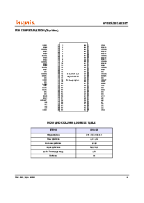 浏览型号HY5DU281622ET-28的Datasheet PDF文件第4页