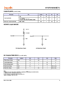 浏览型号HY57V161610ET-10I的Datasheet PDF文件第5页