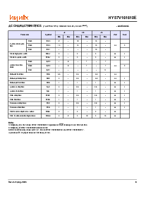 浏览型号HY57V161610ET-15的Datasheet PDF文件第8页