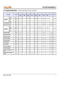 浏览型号HY57V161610ET-5I的Datasheet PDF文件第7页