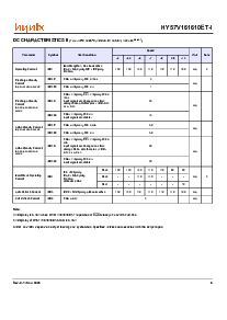 浏览型号HY57V161610ET-7I的Datasheet PDF文件第6页